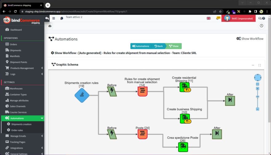 Workflow - Amazon Business delivery preferences