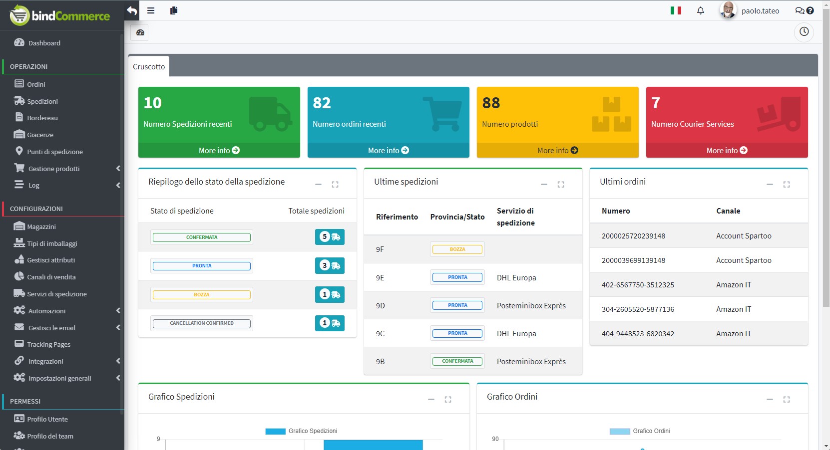 bindShipping dashboard