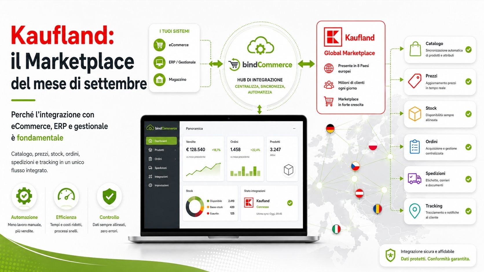 Marketplace del mese
