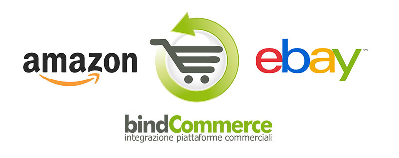 Integrare eBay con Amazon