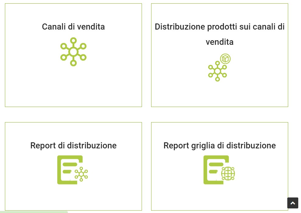 distribuzione