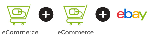 3commerce ebay