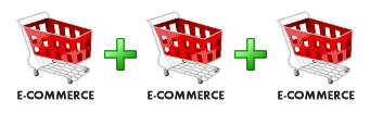 integrazione fra 3 siti eCommerce