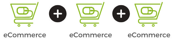 integration between 3 eCommerce