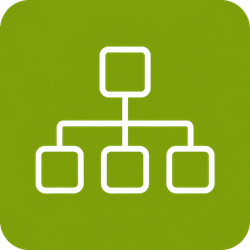 Categoria