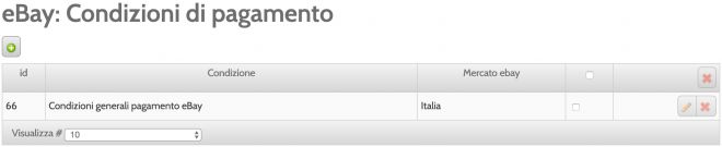 Condizioni di pagamento ebay