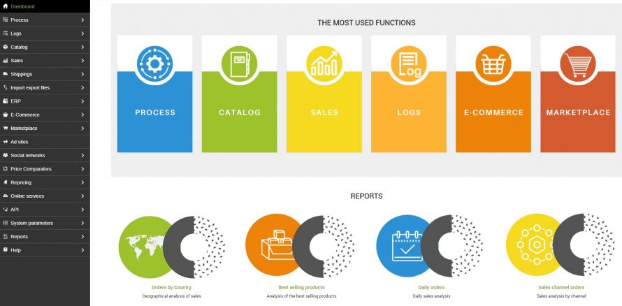 thumb bindcommerce platform