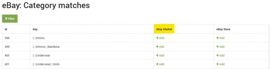 thumb ebay category matches ebay market